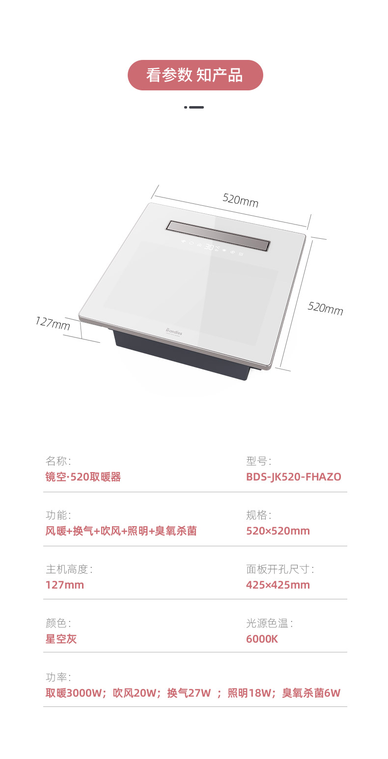 產(chǎn)品參數(shù)